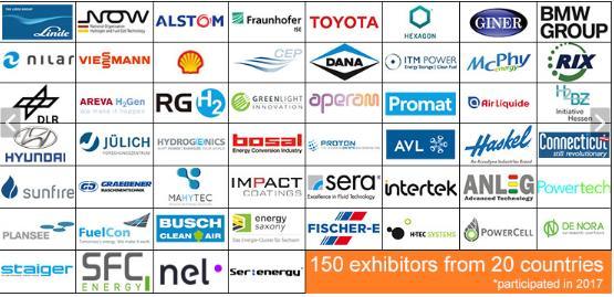 15 Add-on: Hydrogen + Fuel Cells + Batteries Why not also feature as an exhibitor at HANNOVER MESSE 2018?