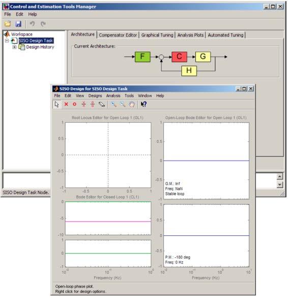 The SISO Design Tool Open the control design GUIs with the