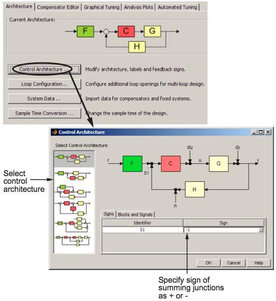 Define The Control Architecture In the Architecture tab, click Control Architecture Select