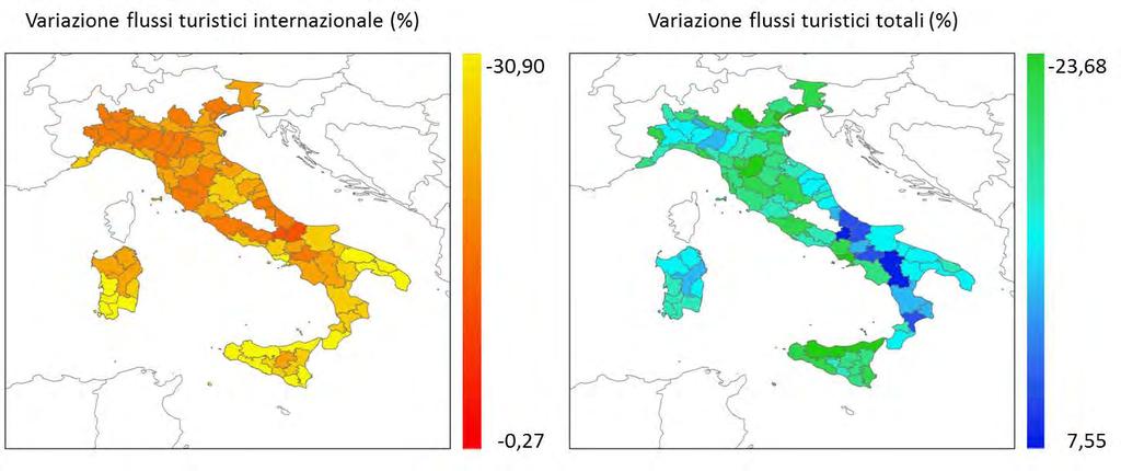 Downscaling impacts: Italy Change in international internazionali tourists (%) Change in total tourist flows (%) Different impacts stem from different international popularity: Sicily loses 4 times