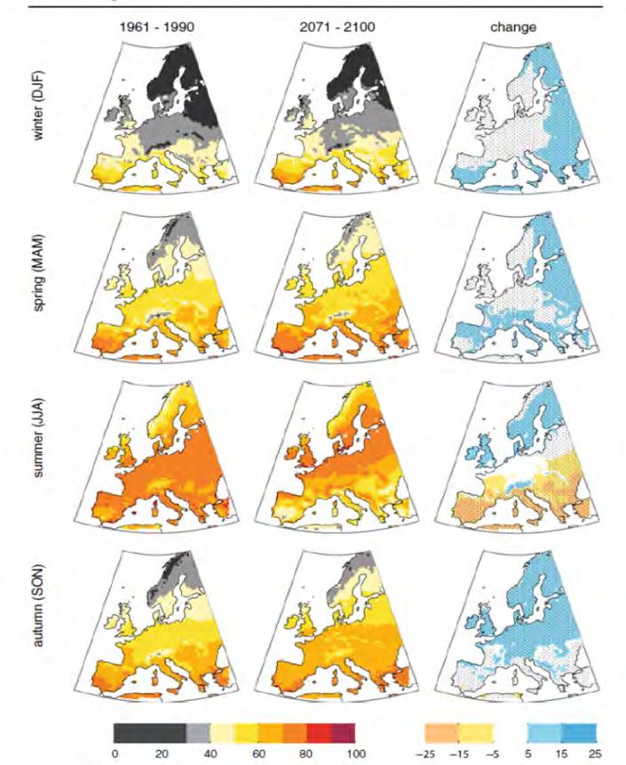 TCI - seasonal and regional patterns Projected changes in the tourism climatic index for the four seasons Climate is generally at its best for tourism in the reference period in southern Europe (left