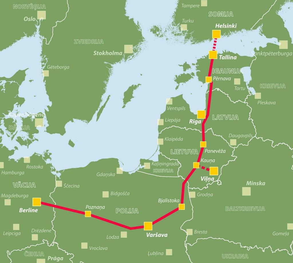Rail Baltic 5 billion project, 85% financed by EU A north-south FAST railway route to serve as a connecting link between Scandinavia and Western Europe The project is carried out in cooperation with
