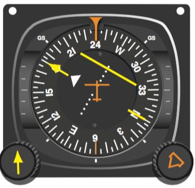 IFR Navigation Horizontal Situation Indicator (HSI) An HSI, simply put, is a basic Directional Gyro (DG) with a basic VOR slapped on it s face.