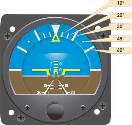 Aircraft Instruments Attitude Indicator Primary And Supporting instruments* Pitch instruments consist of attitude indicator, altimeter, airspeed indicator and VSI.