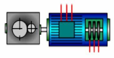 Sinkroni generator s uzbudnom strujom na rotoru - jednostavnost izrade - jednostavno održavanje - prigušenje pulsacija momenta turbine - niska nabavna cijena - izravni spoj na mrežu - bitno smanjena