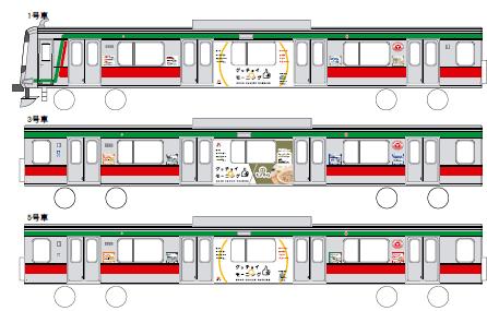 4% FY2019 Already installed 100% Den-en-toshi Line early riser campaign Passengers who touch the ticket gate by 7:00 are given Tokyu Points.