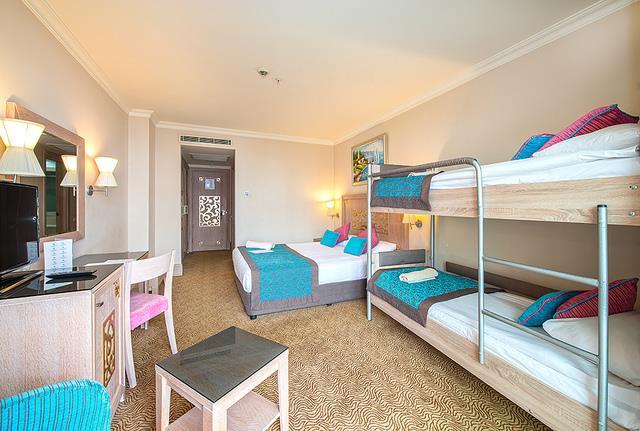 ROOMS LOCATION SPACE FEATURES STANDARD ROOM WITH BUNKBED 27m2