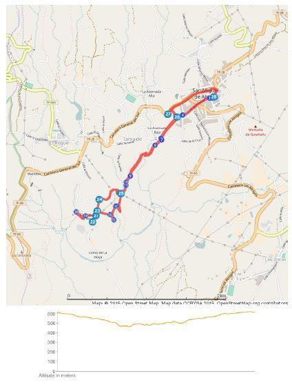 Route Map Links: Photos from walk Download GPX file (GPS Exchange Format)