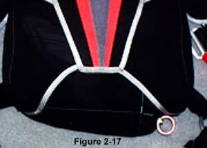 Step 21 Stow excess bridle under bridle retaining flap as shown in Figure 2-16.