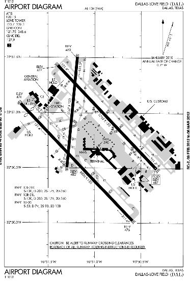 DAL- Dallas-Love Field Published Instrument Procedures Procedure Conventional Type SID 1 RNAV-1 RNP AR STAR APPROACH TOTAL Key Metrics (flights/day) Departure Delay 13 (minutes/departure) Taxi-Out