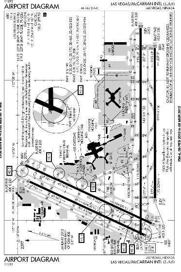 LAS- Las Vegas/McCarran International Published Instrument Procedures Procedure Conventional Type SID 3 RNAV-1 RNP AR STAR 5 APPROACH 5 3 TOTAL 13 13 Key Metrics 1,15 (flights/day) Departure Delay 15