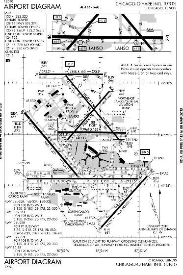 ORD- Chicago-O'Hare International Published Instrument Procedures Procedure Conventional Type SID RNAV-1 RNP AR STAR 5 APPROACH 1 1 TOTAL 1 19 Key Metrics,515 (flights/day) Departure Delay