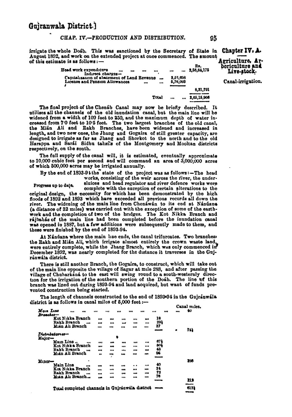 Gujranwaia plstrict.] CHAP. IV.-PRODUCTION AND DISTRIBUTION. 95 irrigate the whole Doab. This was sanctioned by the Secretary AugQ8~ 1892, and work on the extendecl project a~ once commenced.
