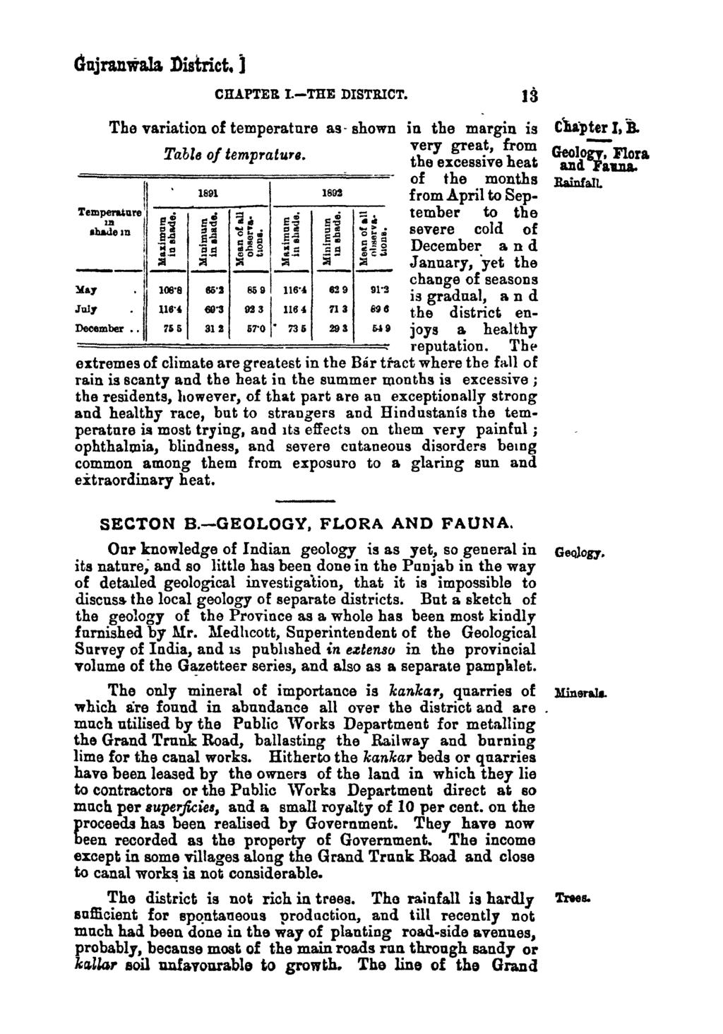 GujranwaJa, District.) CHAPTER L-THE DISTRICT. 18 The variation of temperature as - shown Table of tempratur,. I 1891 1893 TemJ)e'rl4Ure j ' e'; S~ :;a.i e~ S~...i ead'e,u 91 ~~ -a ~.; ~~ ~~ '0 ~.