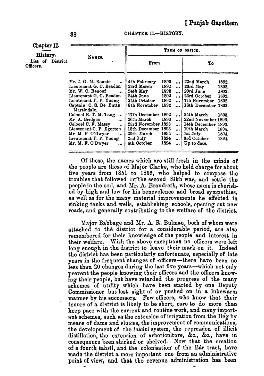 Chapter II. History. List of District Officers. 38 Nuus. CHAPTER n.-history. I Punja.b Gazetteer, TERM OJ' OUICE. From To Mr. J. G. M. Rennie.. LIeutenant G. O. Beadon Mr. W. O. Renouf Lieutenant G.