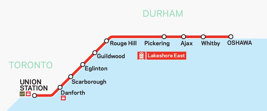 LAKESHORE EAST CORRIDOR: INFRASTRUCTURE BUILD Grade separations (Scarborough Golf Club Road, Morningside Avenue, Galloway Road) Bridge structure upgrades and expansions (Rouge River, Highland Creek,