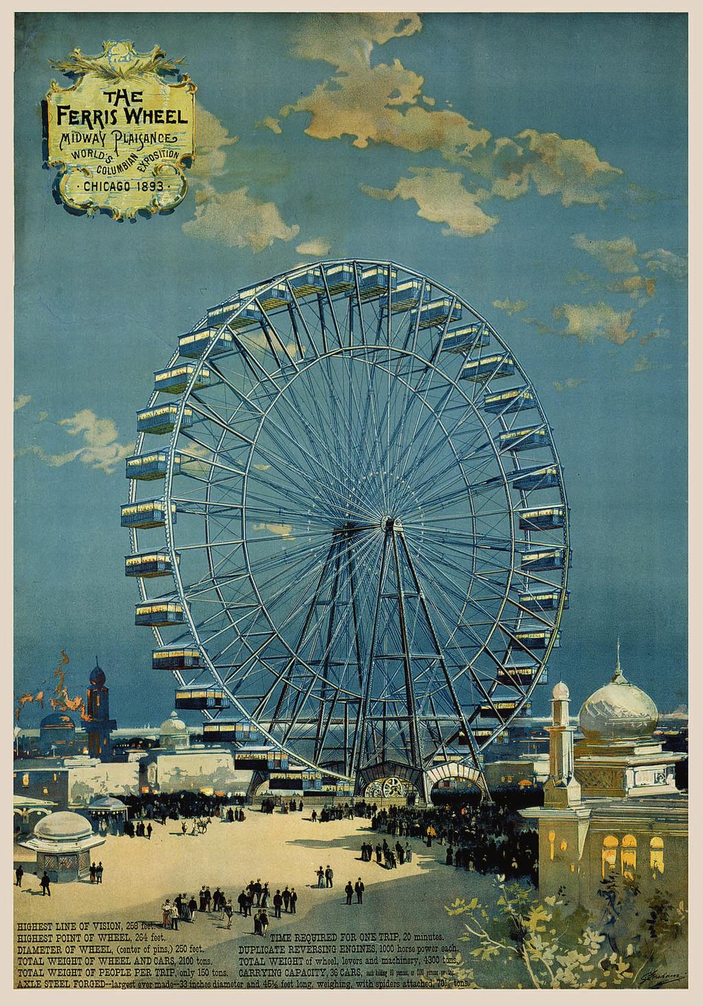 DETAIL Ferris wheel