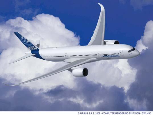 Operations SAS SCADE for AIRBUS critical