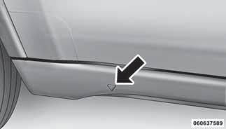 gume (kao što je označeno trougaonim simbolom tačke za podizanje na lajsni praga).