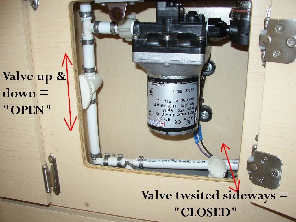 Additional Data Sheet Regarding The Propane Connector THE TYPE-1 (CGA 791) CONNECTION HOW IT WORKS / WHAT IT DOES TYPE-1 (CGA 791) CONNECTION This fitting contains an excess-flow check-valve.