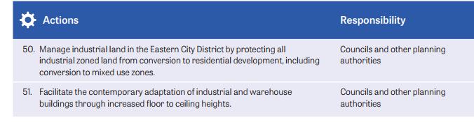 Industrial land supply The Eastern City District has 1,450 hectares of industrial and urban services land, spread over 58 separate precincts (refer to Figure 23).