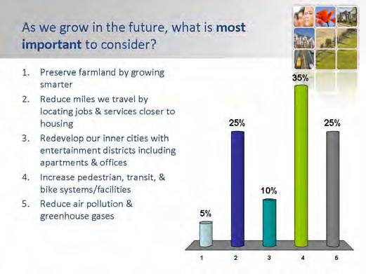 8 MCTC 2014 Regional Transportation Plan / Sustainable Communities Strategy (RTP/SCS) Question 12 As