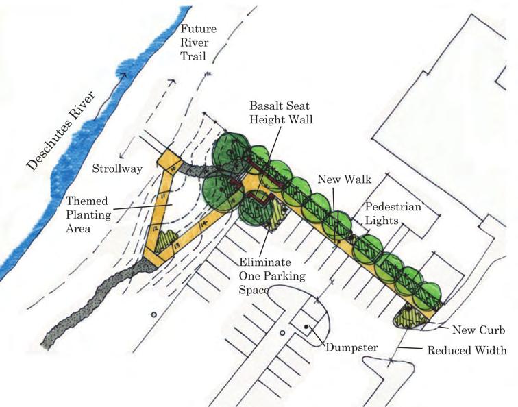 DESCHUTES RIVER TRAIL ACTION PLAN POTENTIAL CONNECTION TO THE STROLLwAy