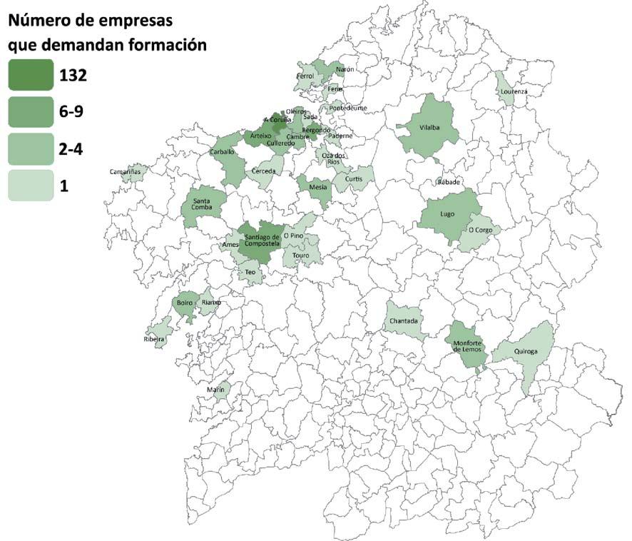 Estudo do impacto económico do Porto Exterior sobre o emprego na Coruña e outras oportunidades de negocio Gráfico 36.