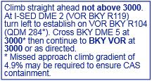 Once vectored for the ILS, you will be typically instructed to: Maintain Speed 165kts, until 4dme Please follow this strictly, as it allows us to squeeze in as many aircraft as possible!