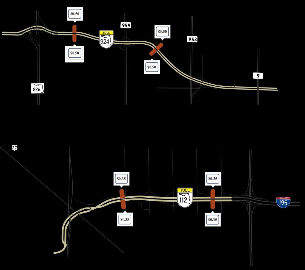 Major Projects on SR 924 and SR 112 SR 924 Extension West to HEFT - In PD&E SR 924 Partial Interchange at NW
