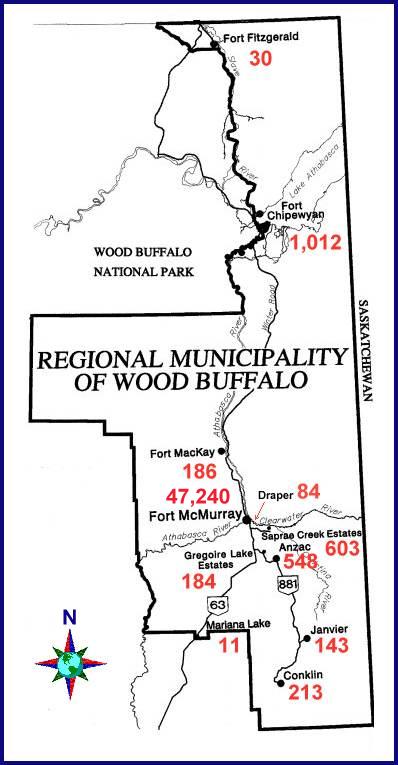 Population Distribution in the Regional Municipality of Wood