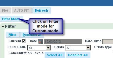 To be able to display Affected Areas and/or Danger Areas on the EVITA map it is necessary to click on Filter Mode and