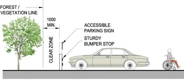 4.0 ACCESSIBLE PARKING FACILITIES 4.2 Accessible Parking Spaces Accessible parking spaces shall: a.