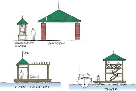 The character of the various dock elements should be an architectural family reflecting the heritage