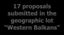 Western Balkans 3