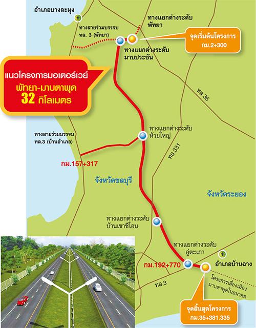 Motorway 3 New Sections Support Tourism & Industrial Enhancing network to other areas Pattaya Map Ta Phut - Distance 32 km - To