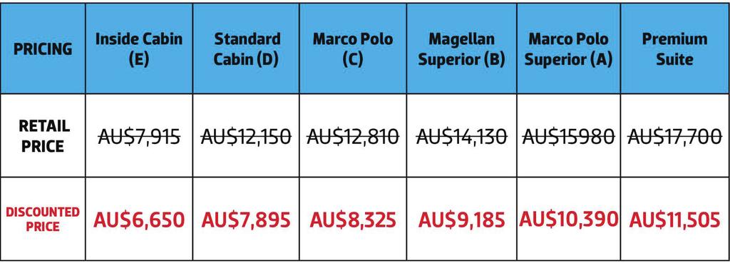 huge variety of seabirds to vast penguin colonies. Please note prices below are per person and based on current specials for 15 January 2019 departure.