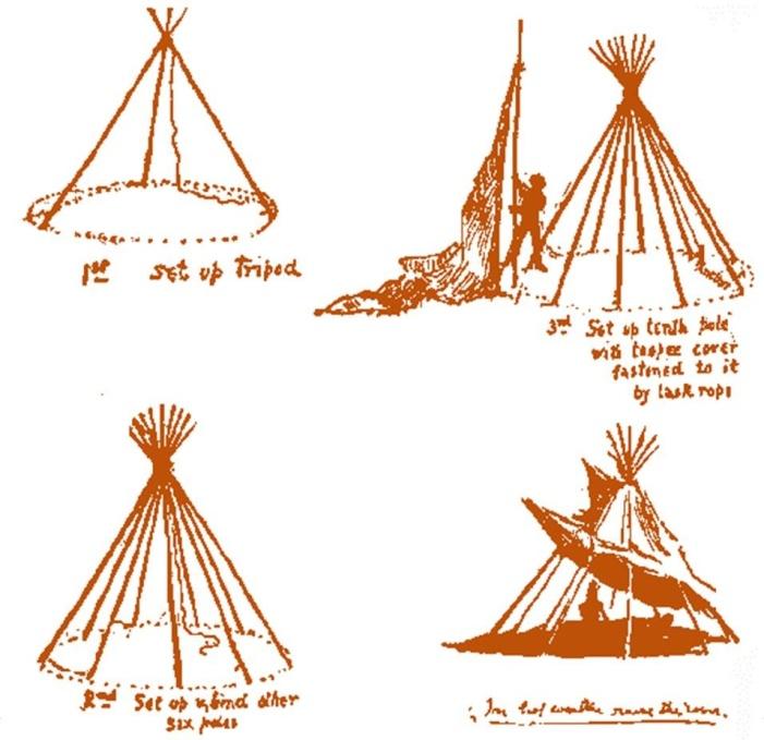 Teepee Construction Competition Each Troop or AOL Den will build a TEEPEE on site (location TBD). One structure entry per Unit only, please. Bring your own building materials.