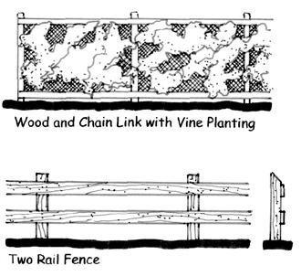 Should adjacent property owners choose to build fences, a variety of fencing applications can be considered. Solid fencing that does not allow any visual access to the trail should be discouraged.