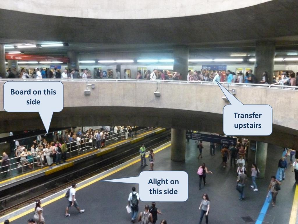 ITQ Good practice station and terminal design: Sao Paulo ITQ Incoming trains have multiple options for turnaround,