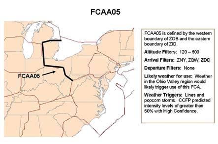 are FCAA05 and FCAA08, used to