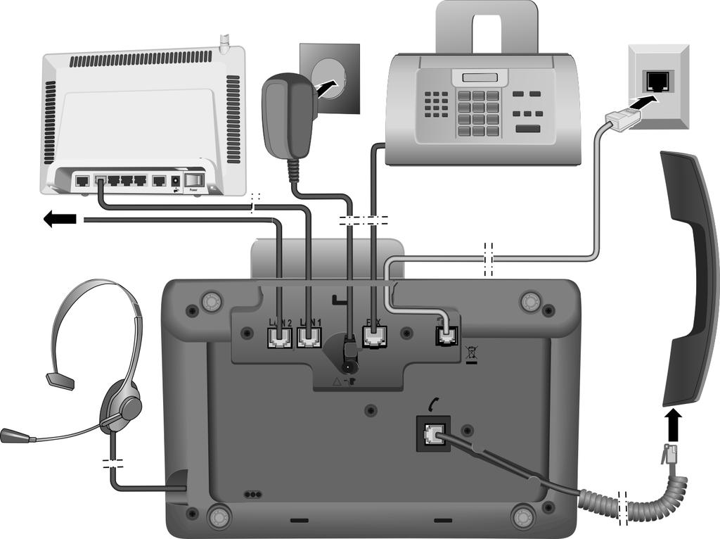 Prvi koraci Priključivanje baznog telefona Sljedeća slika prikazuje pregledno sve priključke baznog telefona. Pojedinačni priključci su detaljno opisani u nastavku.