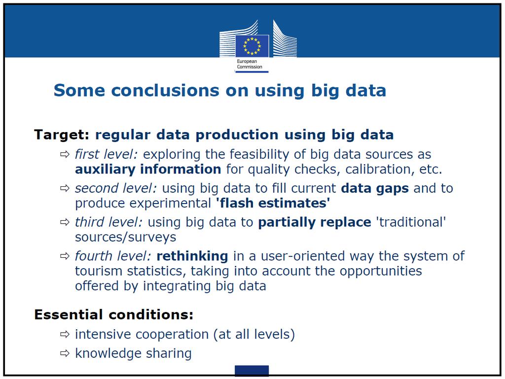 Source: Eurostat, Big Data: Opportunities and Challenges -
