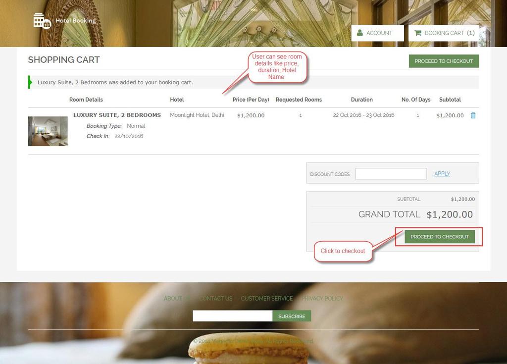 In the Availability Calender, customer can check total number of rooms, booked room(s) and available room(s) for any date on which they want to book the room(s).