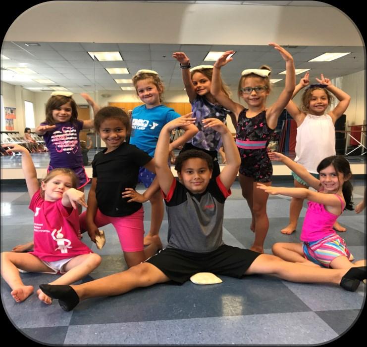 HIP HOP (Grades 2 & up) Hip Hop is a popular choice at the YMCA! The focus is on body movements coinciding with the beat and rhythm of hip hop or pop music.
