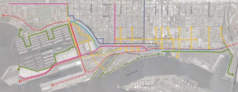 Waterfront Linkages For Development Master Planning for Pedestrian,
