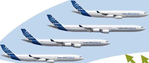 Commonality A340 15 days A380 15 days 11