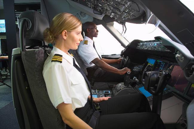 STRONG DEMAND FORECAST FOR AIRLINE PILOTS OVER 10 YEARS 255K new pilots needed by 2027 Additional pilots 150K Active Pilots in 2027 440K Over next 10 years, airlines will need: 255,000 new First