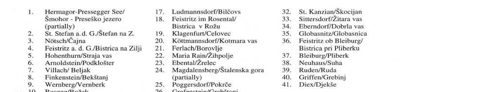 (Zupančič 1999, 105). Po zadnjem ljudskem štetju prebivalstva leta 2001 vključuje 800 krajev v katerih živijo slovensko govoreči Korošci (Zupančič 2002, 99).