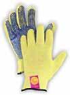 SafeKnit Gloves Spectra and Other Hi-Tech Fibres SafeKnit Max Applications: Paper processing, handling injection and blowmoulded plastic parts, metalworking, meat and poultry processing.